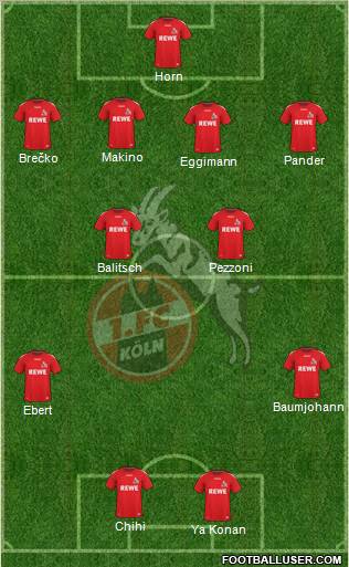 1.FC Köln Formation 2011