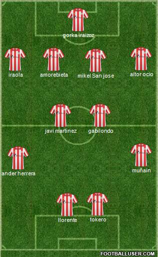 Bilbao Athletic Formation 2011