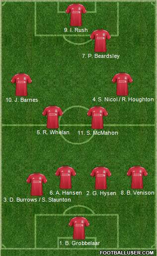 Liverpool Formation 2011