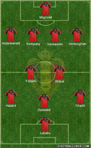 Belgium Formation 2011