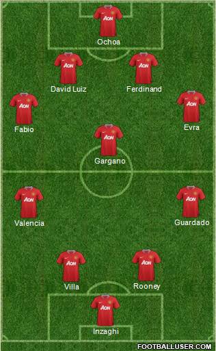 Manchester United Formation 2011