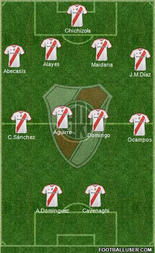 River Plate Formation 2011