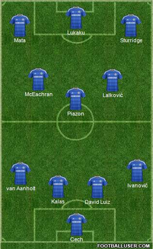 Chelsea Formation 2011