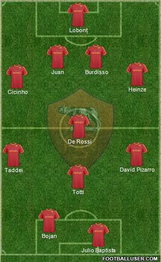 AS Roma Formation 2011
