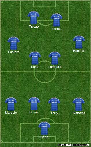 Chelsea Formation 2011
