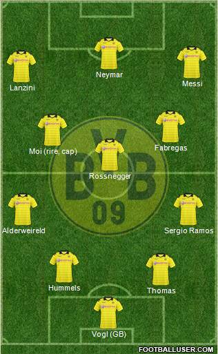 Borussia Dortmund Formation 2011