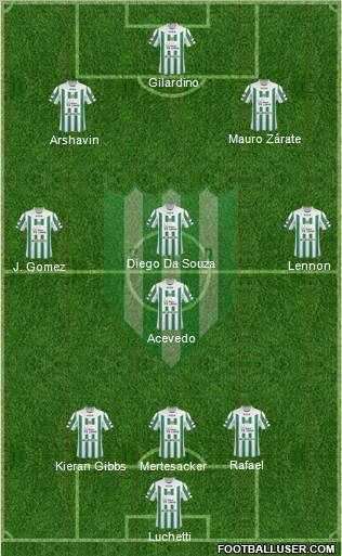 Banfield Formation 2011
