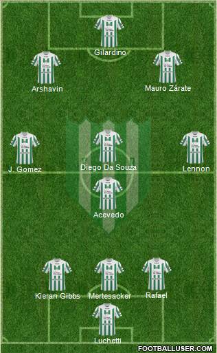 Banfield football formation