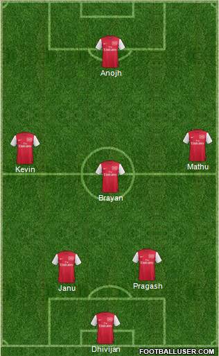 Arsenal Formation 2011