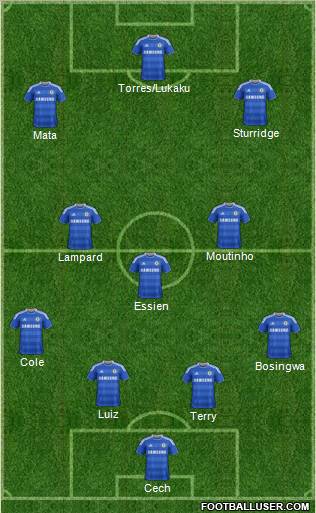 Chelsea Formation 2011