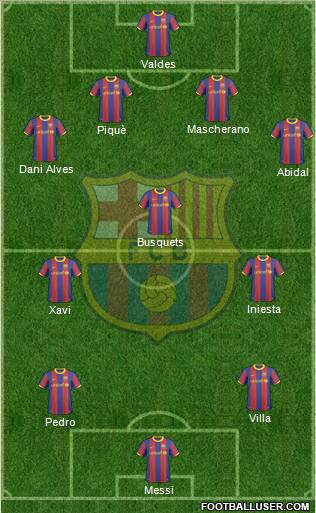 F.C. Barcelona Formation 2011