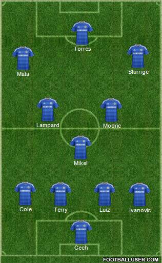 Chelsea Formation 2011