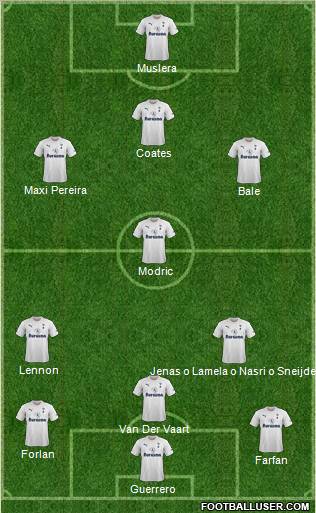 Tottenham Hotspur Formation 2011