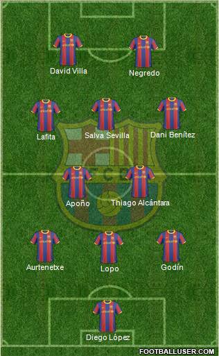 F.C. Barcelona Formation 2011