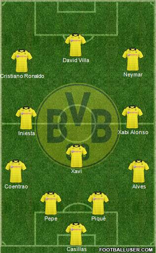 Borussia Dortmund Formation 2011