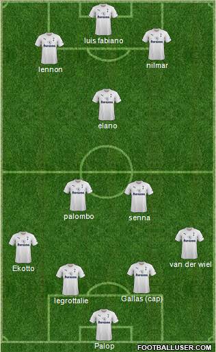 Tottenham Hotspur Formation 2011