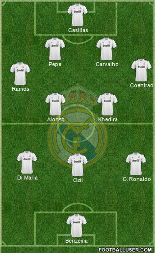 Real Madrid C.F. Formation 2011