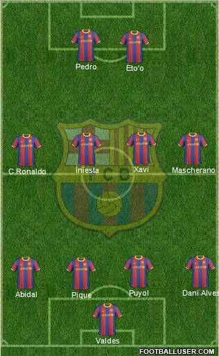 F.C. Barcelona Formation 2011