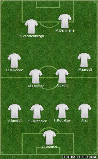 Fifa Team Formation 2011