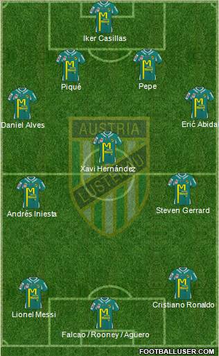 SC Austria Lustenau Formation 2011