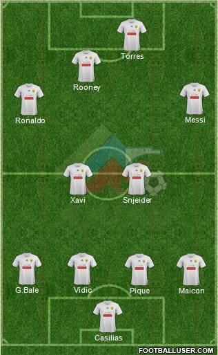 Anzhi Makhachkala Formation 2011