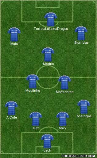 Chelsea Formation 2011