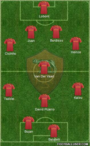 AS Roma Formation 2011
