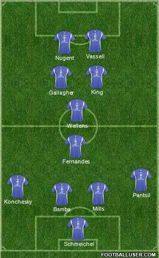 Leicester City Formation 2011