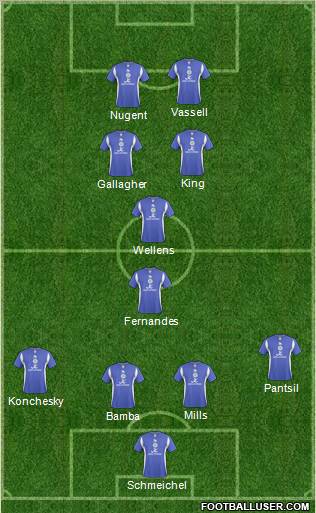 Leicester City football formation