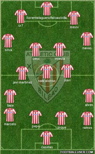 Athletic Club Formation 2011