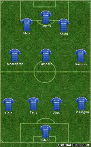 Chelsea Formation 2011
