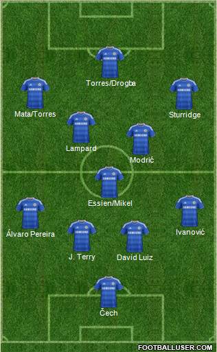 Chelsea Formation 2011
