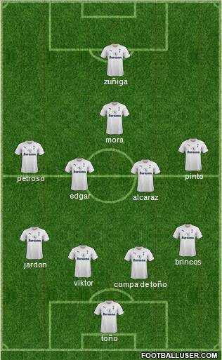 Tottenham Hotspur Formation 2011