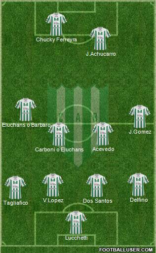 Banfield football formation