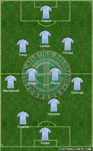 Belgrano de Córdoba football formation