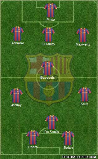 F.C. Barcelona Formation 2011