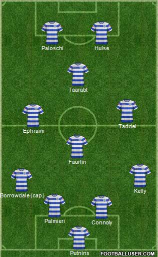 Queens Park Rangers Formation 2011
