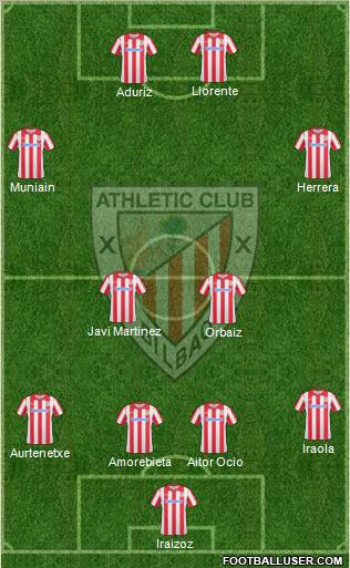 Athletic Club Formation 2011