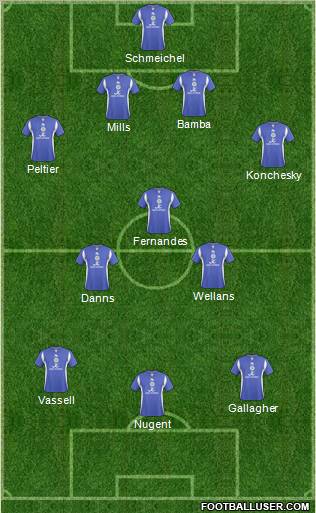 Leicester City football formation