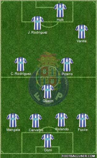 Futebol Clube do Porto - SAD Formation 2011