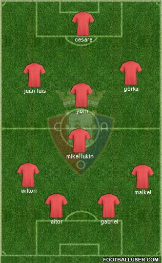 C. At. Osasuna Formation 2011