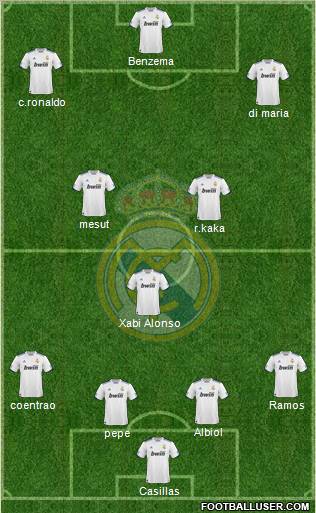 Real Madrid C.F. Formation 2011