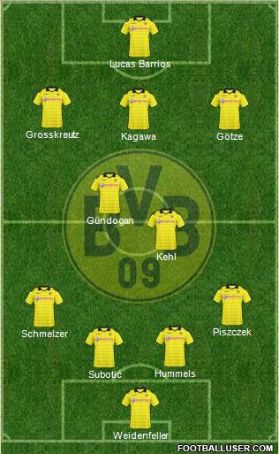 Borussia Dortmund Formation 2011