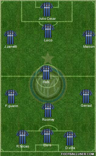 F.C. Internazionale Formation 2011