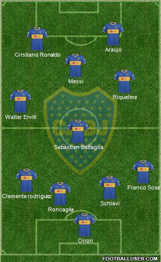 Boca Juniors Formation 2011