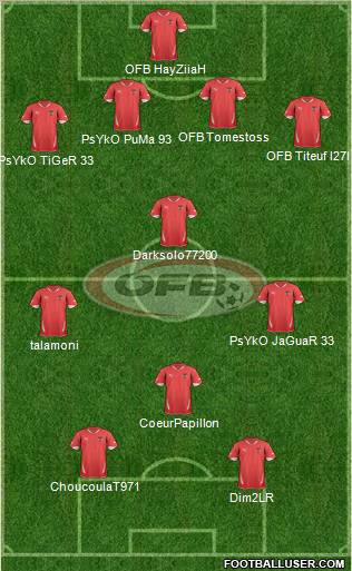 Austria Formation 2011
