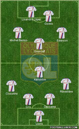 Olympique Lyonnais Formation 2011
