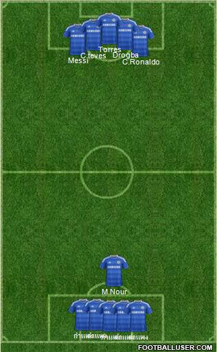 Chelsea Formation 2011