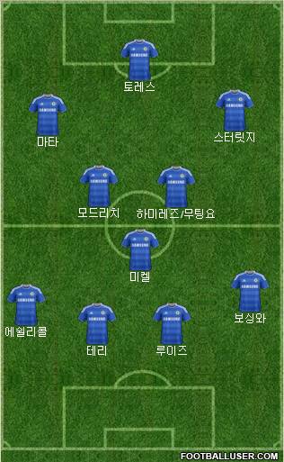 Chelsea Formation 2011