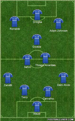 Chelsea Formation 2011